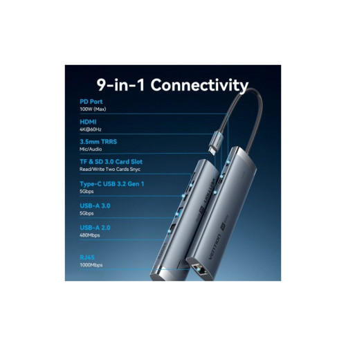 Мультифункциональный хаб Vention USB-C 9 в 1, шт.