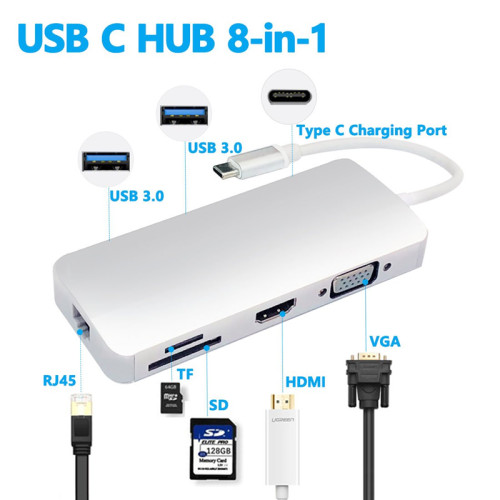 Greenconnect Адаптер-переходник Type C на RJ45 + HDMI + VGA + Card Reader + USB3.0-разветвитель на 2 пота