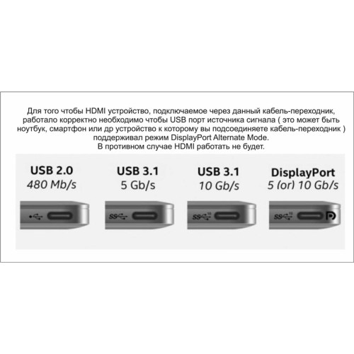 Кабель-адаптер/ Кабель-адаптер USB3.1 Type-CM-->HDMI+2*USB3.0+PDcharging docking space, Aluminum Shell, VCOM<CU429>