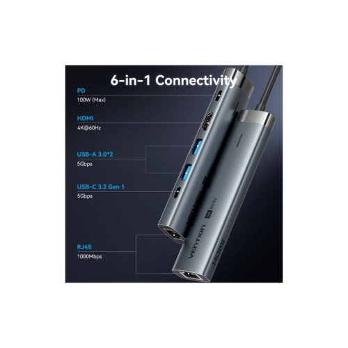 Мультифункциональный хаб Vention USB-C 6 в 1, шт.