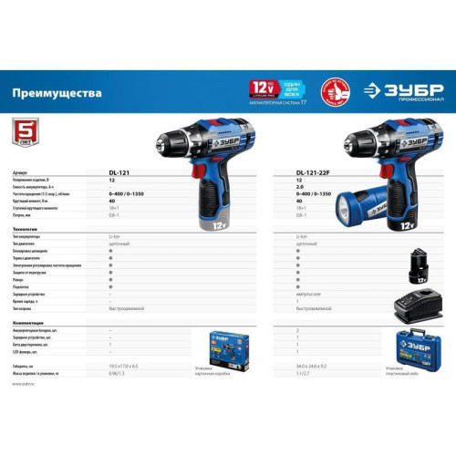 Дрель-шуруповерт Зубр DL-121-22F аккум. патрон:быстрозажимной (кейс в комплекте)