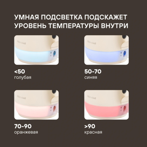 Чайник электрический Rondell RDE-WK808 1.7л. 2200Вт кремовый/белый корпус: металл Чайник электрический Rondell RDE-WK808 1.7л. 2200Вт кремовый/белый корпус: металл