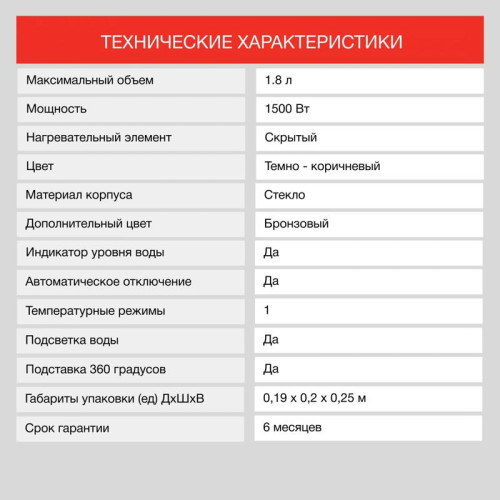 Чайник электрический Starwind SKG1056 1.8л. 2000Вт белый/прозрачный корпус: стекло