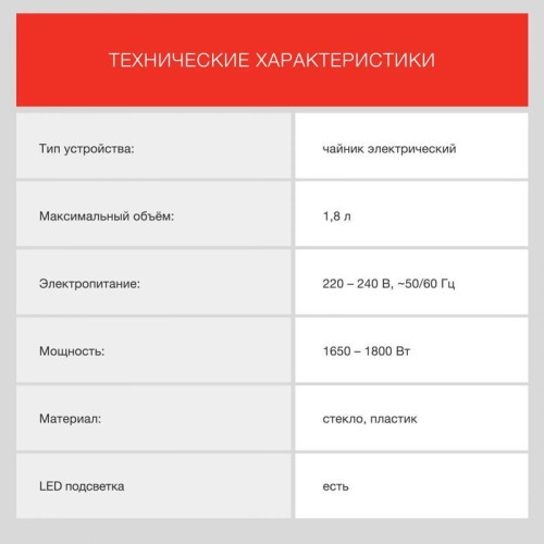 Чайник электрический Starwind SKG2050 1.8л. 1800Вт черный/серебристый корпус: стекло/пластик