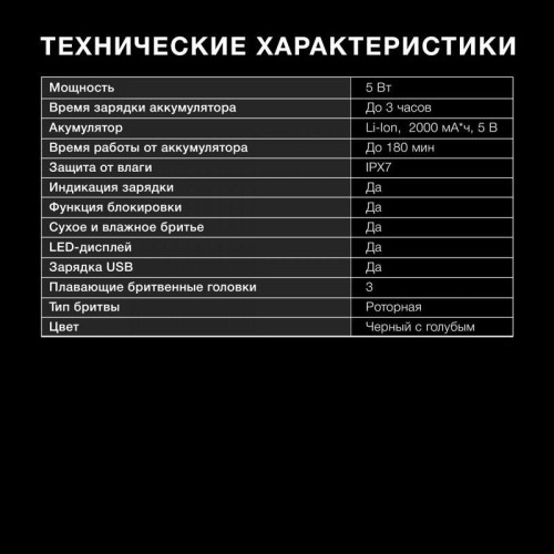 Бритва роторная/ Бритва роторная Hyundai H-SH8088 реж.эл.:3 питан.:аккум. голубой/черный Бритва роторная/ Бритва роторная Hyundai H-SH8088 реж.эл.:3 питан.:аккум. голубой/черный
