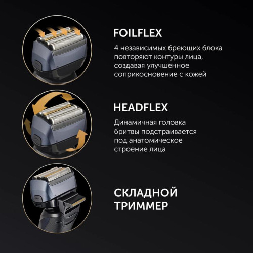 Бритва сетчатая/ Бритва сетчатая Polaris 7D PROF 4+ PMF 1016RC wet&dry реж.эл.:4 питан.:элек.сеть/аккум. черный