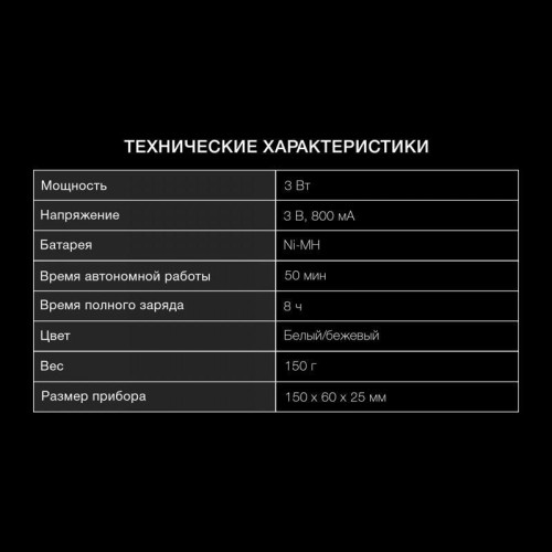 Эпилятор/ Эпилятор Hyundai H-EP9020 скор.:2 насад.:3 от аккум. белый/бежевый