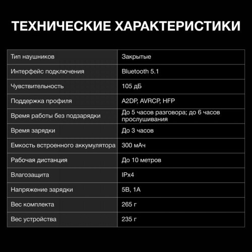 Гарнитура накладные Hyundai H-HP103 белый беспроводные bluetooth оголовье