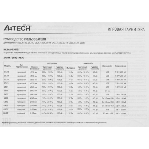 Наушники с микрофоном A4Tech Bloody G437 черный 1.8м мониторные оголовье (G437) Наушники с микрофоном A4Tech Bloody G437 черный 1.8м мониторные оголовье (G437)