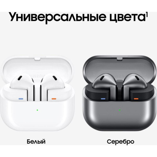 Гарнитура Samsung Galaxy Buds 3 белый беспроводные bluetooth (SM-R530NZWACIS)