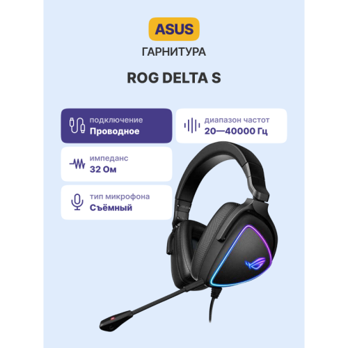 Гарнитура/ ROG DELTA S