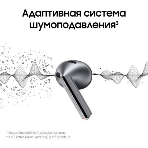 Гарнитура Samsung Galaxy Buds 3 серебристый беспроводные bluetooth (SM-R530NZAACIS)