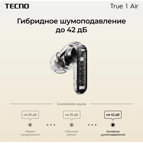 Гарнитура Tecno True 1 Air TU01 кремовый беспроводные bluetooth в ушной раковине (TU01 AIR CREAMY WHITE)