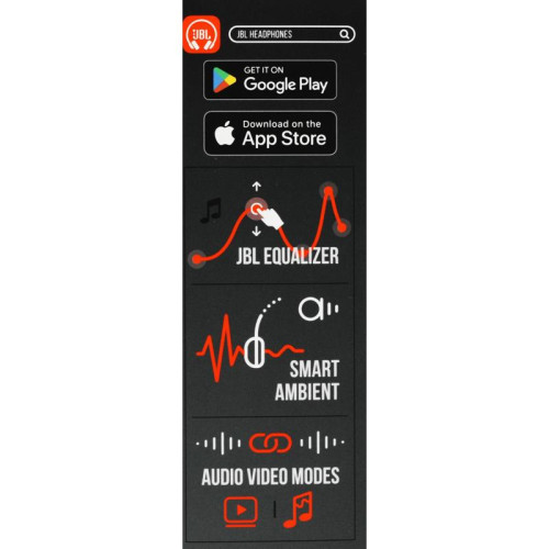 Гарнитура накладные JBL Tune 670NC черный беспроводные bluetooth оголовье (JBLT670NCBLK)