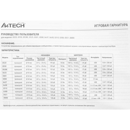 Наушники с микрофоном A4Tech Bloody G521 белый/черный 2.3м мониторные USB оголовье (G521 (WHITE)) Наушники с микрофоном A4Tech Bloody G521 белый/черный 2.3м мониторные USB оголовье (G521 (WHITE))