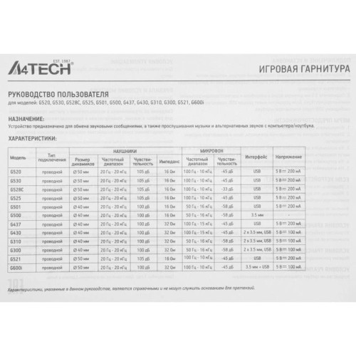 Наушники с микрофоном A4Tech Bloody G521 розовый 2.3м мониторные USB оголовье (G521 ( PINK ))