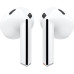 Гарнитура Samsung Galaxy Buds 3 белый беспроводные bluetooth (SM-R530NZWACIS) Гарнитура Samsung Galaxy Buds 3 белый беспроводные bluetooth (SM-R530NZWACIS)