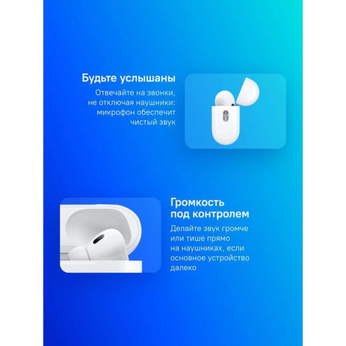 Гарнитура внутриканальные Apple AirPods Pro 2 2023 A3047/A3048/A2968 белый беспроводные bluetooth в ушной раковине (MTJV3HN/A)