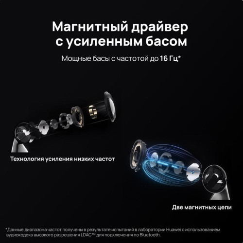 Гарнитура HUAWEI FREEBUDS 5 CERAMIC WHITE 55036456