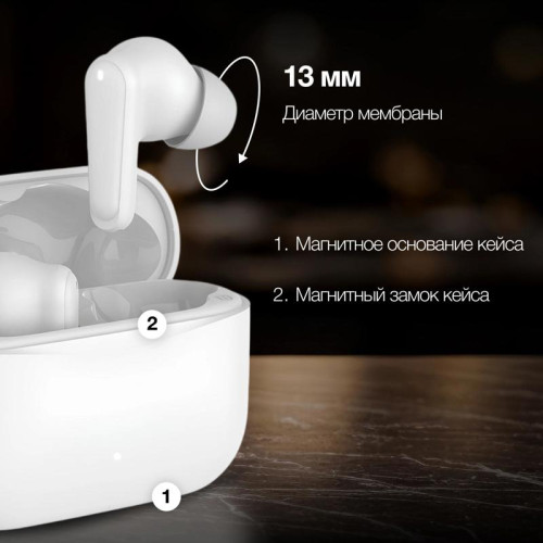 Гарнитура внутриканальные Hyundai H-EP203 белый беспроводные bluetooth в ушной раковине (HEP203W)