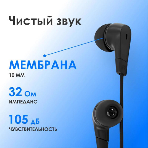 Гарнитура внутриканальные Oklick HS-S-250 1.2м черный проводные в ушной раковине (SS-E161)