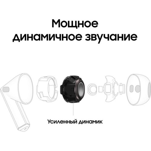 Гарнитура Samsung Galaxy Buds 3 серебристый беспроводные bluetooth (SM-R530NZAACIS)
