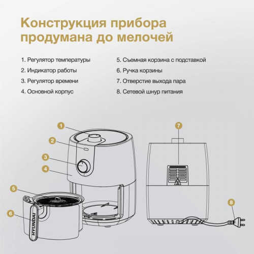Аэрогриль Hyundai HYF-2057 1000Вт черный/золотистый