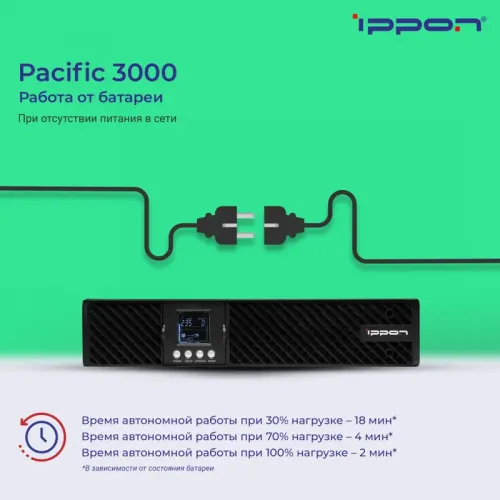 ИБП Ippon Pacific 3000