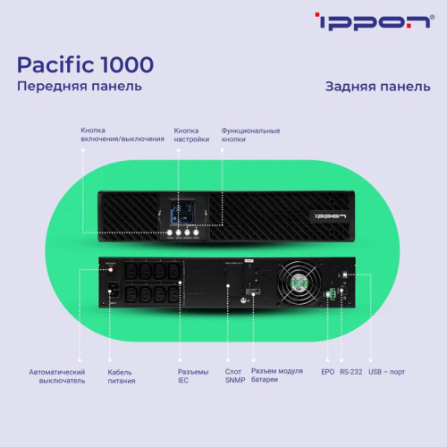 Источник бесперебойного питания Ippon Pacific 1000 900Вт 1000ВА черный