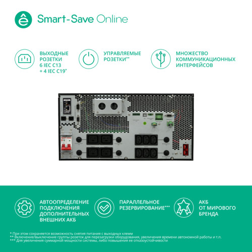 Источник бесперебойного питания Systeme Electriс SRT SRTSE5KRTXLIEC-NC 5000Вт 5000ВА черный