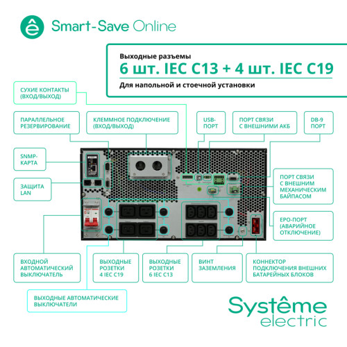 Источник бесперебойного питания Systeme Electriс SRT SRTSE5KRTXLIEC-NC 5000Вт 5000ВА черный