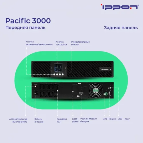 ИБП Ippon Pacific 3000