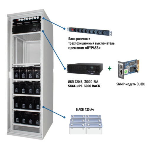 467 SKAT-UPS 3000 SNMP комплекс бесперебойного питания 220В 620х660х2030mm On-Line 467 SKAT-UPS 3000 SNMP комплекс бесперебойного питания 220В 620х660х2030mm On-Line