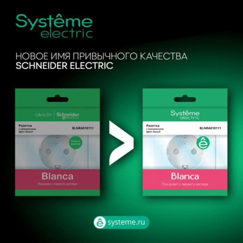 Коннектор/ Коннектор ТВ BLANCA с изолирующей пластиной, белый Коннектор/ Коннектор ТВ BLANCA с изолирующей пластиной, белый