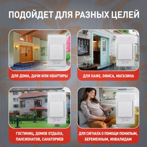Звонок дверной беспроводной батарейках/ Звонок дверной беспроводной на батарейках 32 мелодии 100м IP20 со световой индикацией белый 2ААA/А23 C51