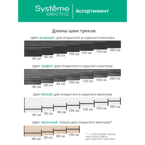 Шина открытой установки трековой системы/ MultiTrack Шина открытой установки трековой системы 80 см антрацит