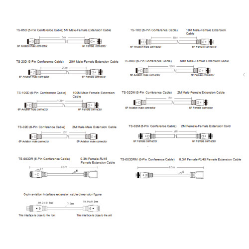 Кабель переходник 6-pin на сетевое подключение/ [TS-003DRM] (6-Pin Aviation Cable) 2M Female and Network Port Female Extension Cable