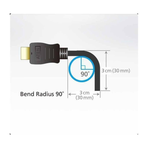 Высокоскоростной кабель HDMI с поддержкой Ethernet (2 м) Высокоскоростной кабель HDMI с поддержкой Ethernet (2 м)