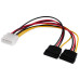 Кабель Buro Molex 8980 SATA (BU-MOLEX-2XSATA) [BU-MOLEX-2XSATA]