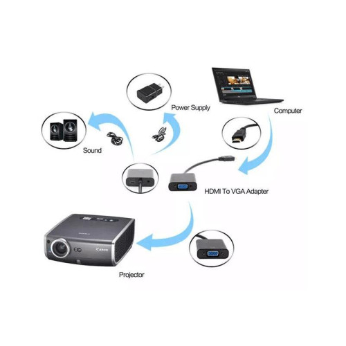 Переходник Buro HDMI-M-VGA-F-WUSB HDMI (m) VGA (f) 0.1м [HDMI-M-VGA-F-WUSB]