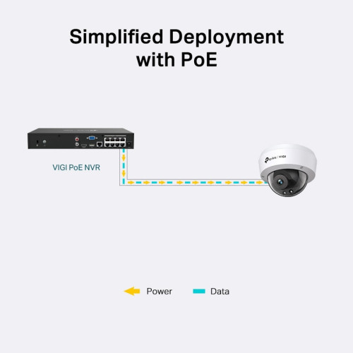 IP-камера/ 2MP Dome Network Camera IP-камера/ 2MP Dome Network Camera