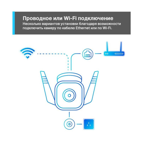 Камера/ 3MP indoor & outdoor IP camera, 30m Night Vision, IP66, 2-way Audio, supports Micro SD card