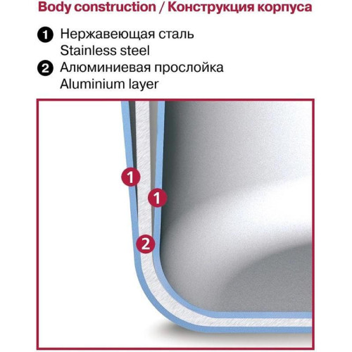 Кастрюля/ Кастрюля Rondell RainDrops RDS-1295 5.6л. d=24см (с крышкой) стальной Кастрюля/ Кастрюля Rondell RainDrops RDS-1295 5.6л. d=24см (с крышкой) стальной