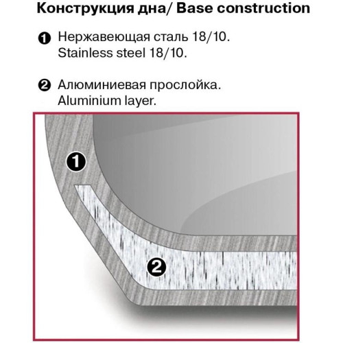 Кастрюля/ Кастрюля Rondell Brando RDS-1804 3.1л. d=20см (с крышкой) стальной