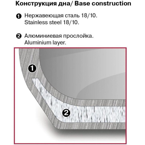 Кастрюля/ Кастрюля Rondell Fest RDS-1323 4.8л. d=24см (с крышкой) стальной