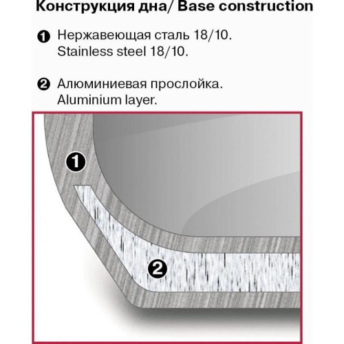 Кастрюля/ Кастрюля Rondell Calypso RDS-1671 3.8л. d=20см (с крышкой) стальной