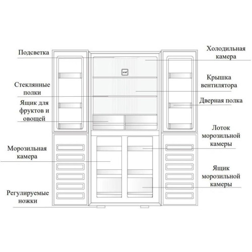 Холодильник Weissgauff WCD 450 X NoFrost Inverter 2-хкамерн. нержавеющая сталь инвертер Холодильник Weissgauff WCD 450 X NoFrost Inverter 2-хкамерн. нержавеющая сталь инвертер