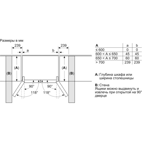 Series 6, холодильник French Door, 1800х905х731 мм, объем камер 574 (375+199) литров, side by side, Full NoFrost,  Диспенсер для льда и воды, LED освещение, 2 ящика для овощей и фруктов MultiBox, класс энергопотребления А++, раздельная регулировка темпера