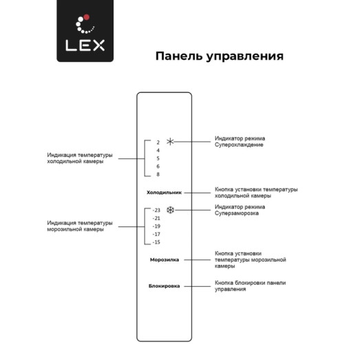 Холодильник Lex LCD432WID 3-хкамерн. белый инвертер Холодильник Lex LCD432WID 3-хкамерн. белый инвертер