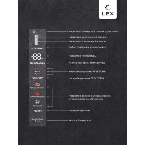 Холодильник Lex LFD424StGIDBI 4-хкамерн. серый инвертер